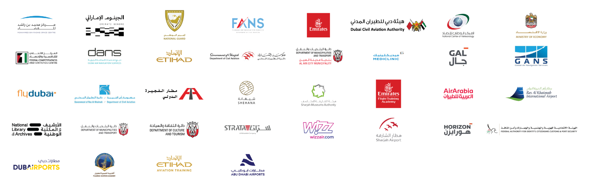 Strategic Aviation Partners